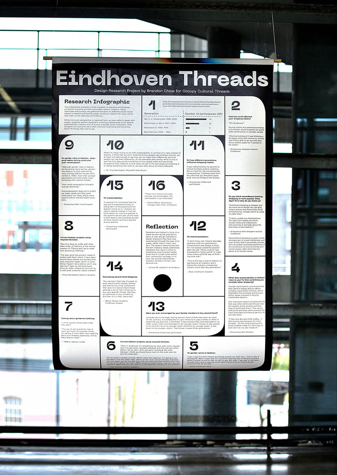 Eindhoven-threads-scaled-1090