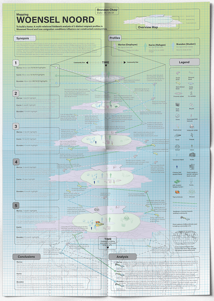 Mapping-poster-transparent690-copy